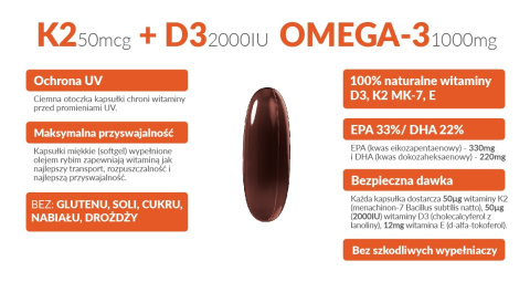 WISH WITAMINA K2 MK-7 50MCG D3 2000IU OMEGA 90 KAP